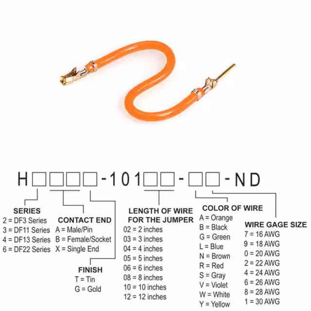 H3ABG-10102-A8